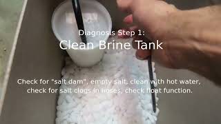 Kinetico Water Softener Full Rebuild  Part 1 of 8 Not Using Salt No Suction to Brine Overview [upl. by Viens543]