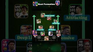 ✅ Quick Counter Best custom formation in eFootball 2025🔥 [upl. by Emina]