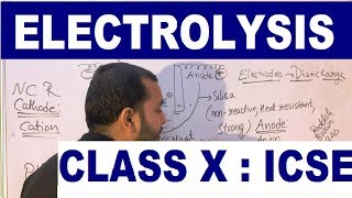 ElecTroLySiS 01 Class 10 Chemistry ICSE [upl. by Halle733]