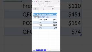 Auto Numbers in an Excel Table with a Formula Short Excel Magic Trick 08 [upl. by Gorton]