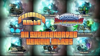 ♪♫ Main Theme Main Menu  Skylanders SuperChargers Music [upl. by Ylrebma]