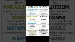 Literary devices english tgt [upl. by Nivag41]