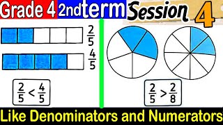 Like Denominators and Numerators  2nd term grade 4  Session 4 [upl. by Yatnohs434]