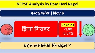 20810721  Nepse Daily Market Update  Stock Market Analysis by Ram Hari Nepal [upl. by Snebur]