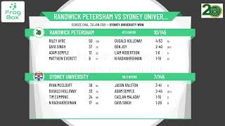 NSW Premier First Grade Round 12  Randwick Petersham v Sydney University Day 2 [upl. by Ullund]