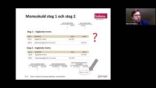 Företagsekonomi 2 Föreläsning Kap 18 Bokföring med moms [upl. by Hayilaa]