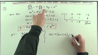 Linear algebra amp system of first order ODEs 1 Solve 3rd order ODE [upl. by Nuawd]