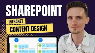 SharePoint Intranet Content Design and Information Architecture [upl. by Nitsirt]