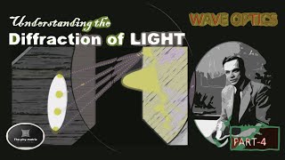 What is the physics behind the diffraction of light [upl. by Earleen]