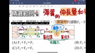 八下ch61力與平衡【重要概念】彈力實驗（彈簧收縮力＝彈簧秤的讀數 [upl. by Llirpa]