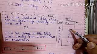 CONSUMERS EQUILIBRIUM  Marginal amp Total Utility  Lecture01 Ch3 [upl. by Azalea619]