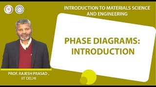 Phase diagrams Introduction [upl. by Nibor884]