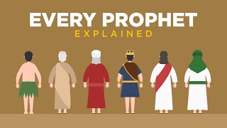 Every Prophet Explained [upl. by Rosemaria211]