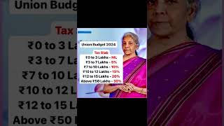 Latest Income Tax Slab 2024yt ytshorts ytviral finance tax india [upl. by Mathi]