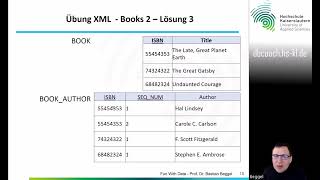 Datenmodellierung 0102  Relationaler Entwurf  Die 5 Regeln und das Bücher Beispiel [upl. by Areht]