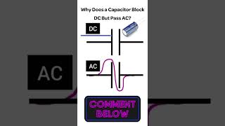 AC vs DC in capacitor [upl. by Adiesirb]