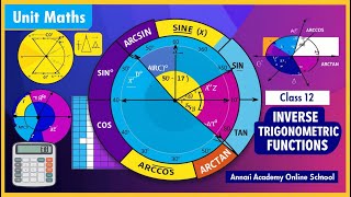 Inverse Trigonometric Functions Explained Unlock the Secrets of Angles [upl. by Darom73]