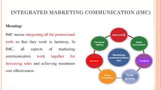 32  Integrated Marketing Communication IMC  Concept Scope and Importance [upl. by Namien]