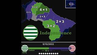 History of Caelum Elections [upl. by Yclehc]