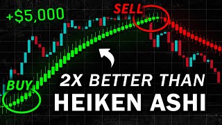 STOP Using the Heiken Ashi This Indicator will DOUBLE your profits [upl. by Cockburn]