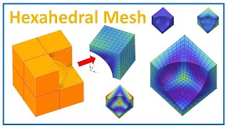 How to Mesh a Cube with a Central Sphere in ANSYS SpaceClaim [upl. by Essilrahc]