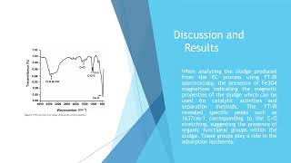 Analytical chemistry group presentation [upl. by Ranitta]