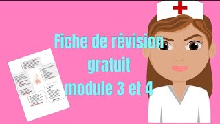 Fiche révision appareil respiratoire [upl. by Romeu363]