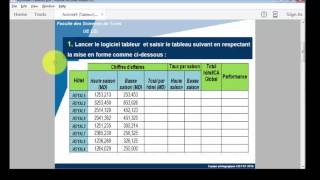 Techniques de mises en forme avancées avec Excel [upl. by Ybocaj]