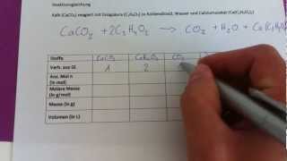 CHEMIE  stöchiometrische Berechnungen [upl. by Krutz]