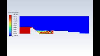 Hydraulic Jump Investigation in Stepped Structures ANSYS Fluent [upl. by Romola]