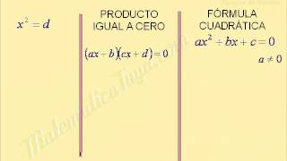 Ecuaciones cuadráticas Diversos métodos para resolverlas [upl. by Aninat35]