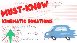 You MUST know these kinematic equations [upl. by Anikat]