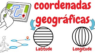 Coordenadas Geograficas e Latitude e Longitude  O que são [upl. by Wixted180]