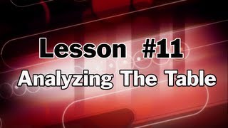 Pool Lessons amp Billiards Instruction  How to Analyze the Table  Terry Bell Master Class 11 [upl. by Yalahs]