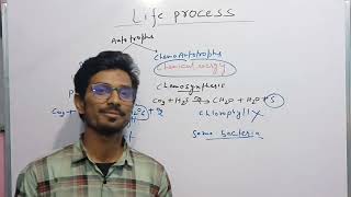 Autotrophic amp Heterotrophic Nutrition  Human Nutrition  Life process part 1  Biology Class10 [upl. by Hceicjow601]