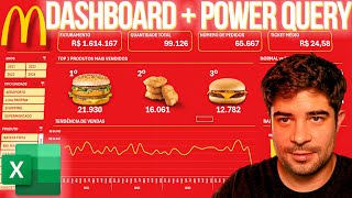 MÉTODO INFALÍVEL PRA DASHBOARDS POWER QUERY [upl. by Ayokahs]