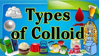 Science 6 Q1 Types of Colloid [upl. by Ariec711]