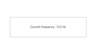 Sound frequency from 0 Hz to 30000 Hz [upl. by Aym509]