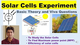 em using Thomson Method  Viva Voce  Practical File [upl. by Percy]