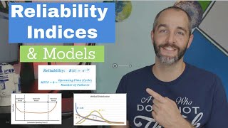 RELIABILITY Explained Failure Rate MTTF MTBF Bathtub Curve Exponential and Weibull Distribution [upl. by Cychosz71]