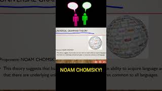 NOAM CHOMSKY THEORY🖍️ shorts [upl. by Ellesor476]