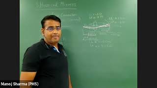 Lecture 04Spherical Mirror Focal Length Paraxial Approximation Sign convention Mirror Equation [upl. by Zelda]