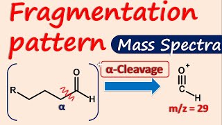 Fragmentation pattern in Mass spectroscopy [upl. by Aindrea]