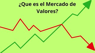 Â¿Que es la Bolsa de Valores [upl. by Retsub605]