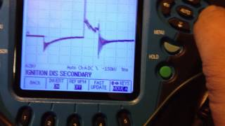 Testing LS2 coils on a 94 Supra TT [upl. by Akeylah]