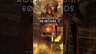 The Chinese  AOE4 Civs in 60 Seconds ageofempires aoe4 ageofempires4 [upl. by Calloway421]