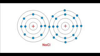 What is Ionization Example of the Ionisation Process using Sodium Chloride NaCl  Electrical4U [upl. by Ynnod]