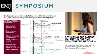 Omalizumab and the Latest Data for Refractory CSU [upl. by Lester]