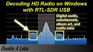 Decoding HD Radio on Windows with RTLSDR USB [upl. by Meenen]