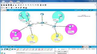 VLAN  Le routage intervlan [upl. by Nennek279]